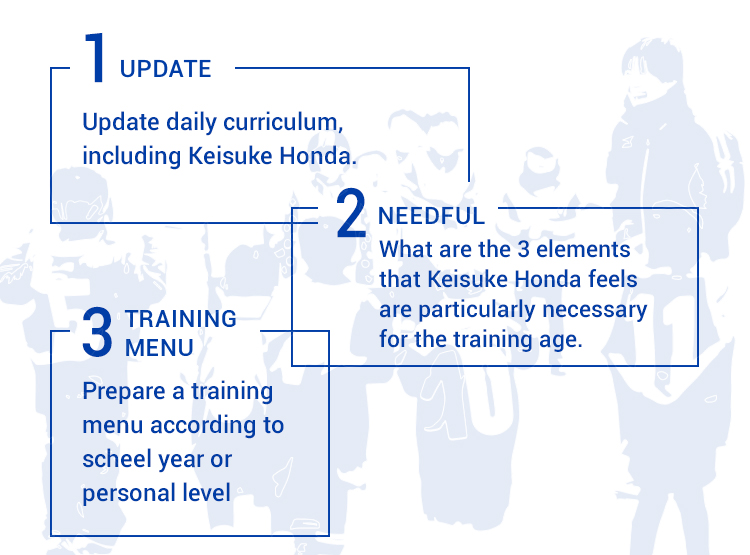 1.UPDATE Update daily curriculum, including Keisuke Honda. 2.NEEDFUL What are the 3 elements that Keisuke Honda feels are particularly necessary for the training age. 3.TRAINING MENU Prepare a training menu according to scheel year or personal level.